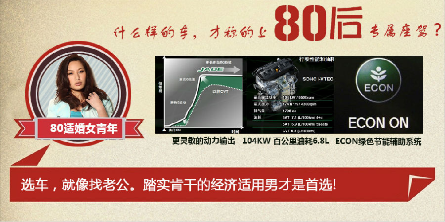 什么樣的車才能稱得上是80后的專屬座駕？
