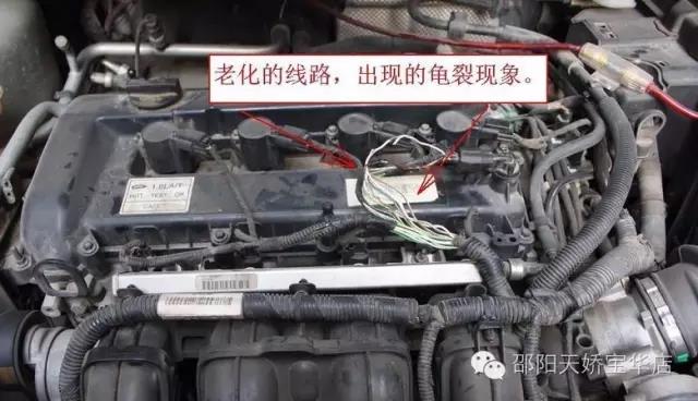 動力不足？油耗上升？可能是你自己的原因...