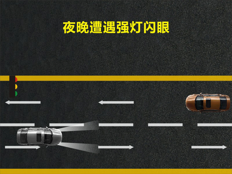 文明用車(chē) - 大燈連閃3下你知道什么意思嗎？