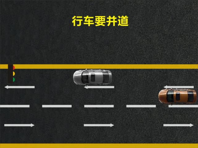 文明用車(chē) - 大燈連閃3下你知道什么意思嗎？