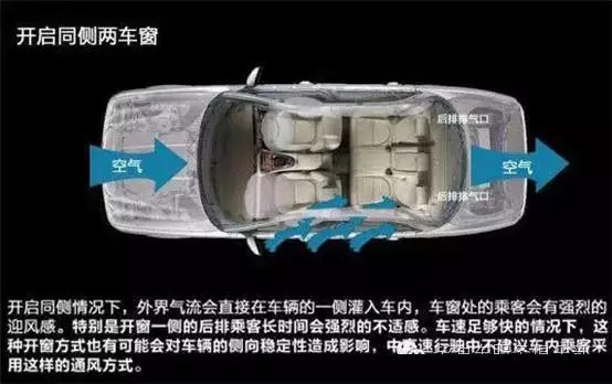 車窗這樣開，省油又通風！