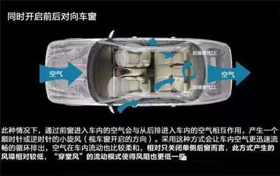 車窗這樣開，省油又通風！