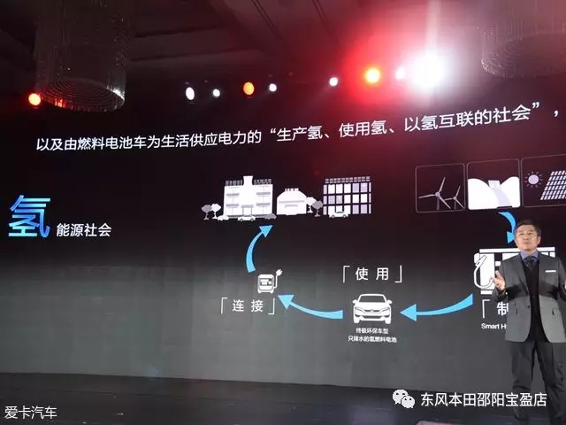 2018成本田電動(dòng)元年 將推中國(guó)專(zhuān)屬系列