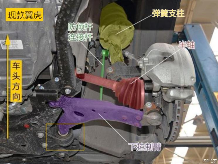 同?？怂瓜嗨? 長(zhǎng)安福特Escape底盤解析