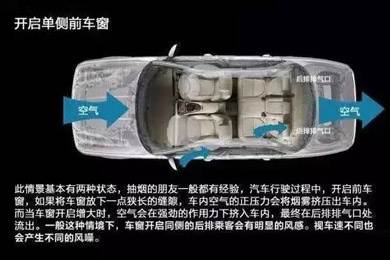 車窗這樣開，省油又通風！