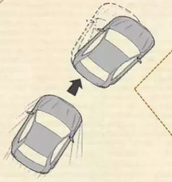教你如何判斷，剎車是否出現(xiàn)問題了！