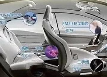 看完驚呆了，長期用車不保養(yǎng)，車內(nèi)污染嚴(yán)重可致癌！