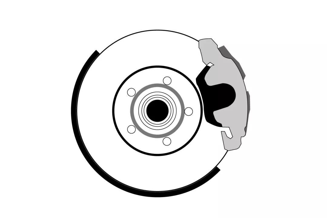 剎車片多久換一次？你一定要知道
