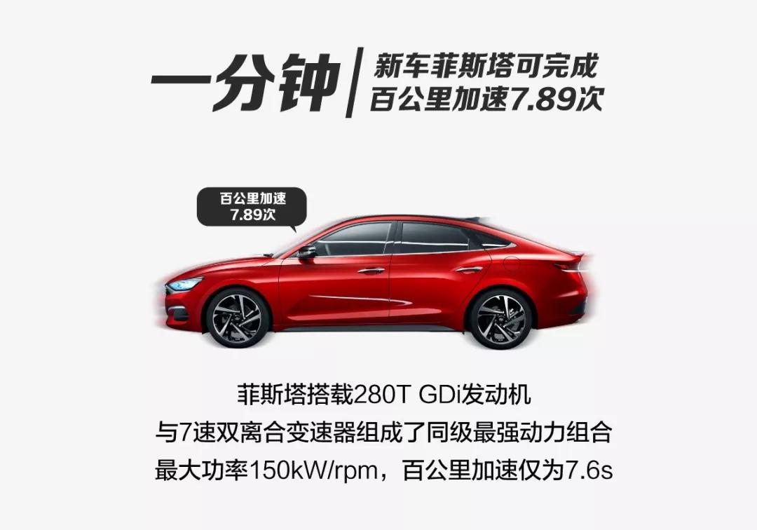 一分鐘，北京現(xiàn)代會(huì)發(fā)生什么？