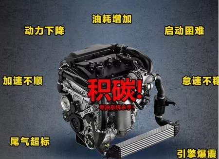 發(fā)動機(jī)的這個(gè)殺手 你了解多少？