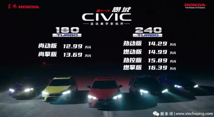 媒體說思域 | 真正的王者歸來！