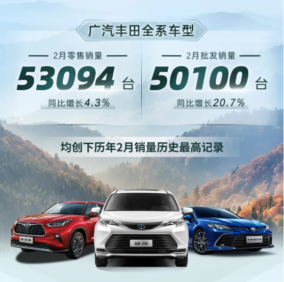旗艦引領(lǐng)，廣汽豐田2月熱銷53094臺(tái)